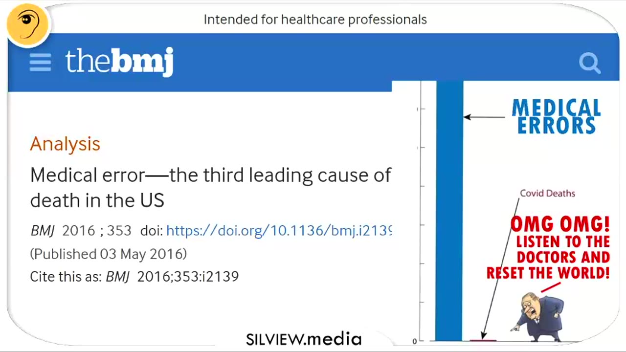 Medical error - #3 leading cause of death in US (before the Plandemic)