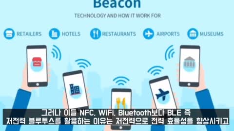 블루투스 비콘 시스템