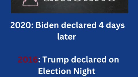 2024 Election: When Will We Know?