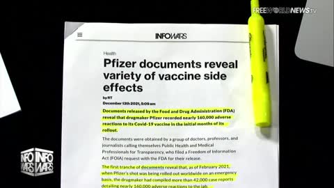 Pfizer Knew Of 158,000+ Adverse Reactions In First Two Months of Vaccine Rollout
