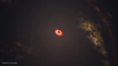 Back Hole Attack.#nasa