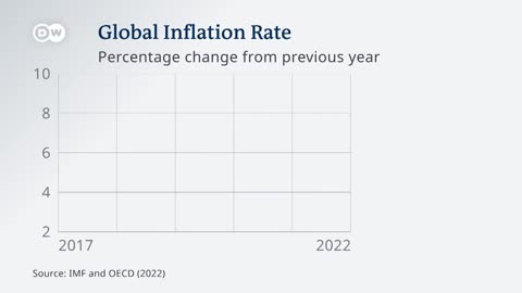 A new kind of global recession: Why this time is different