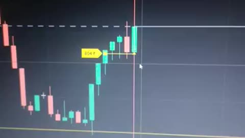 want to learn to join telegram now #music #binomo #trading