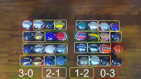 NFL East West Conferences: Week 3