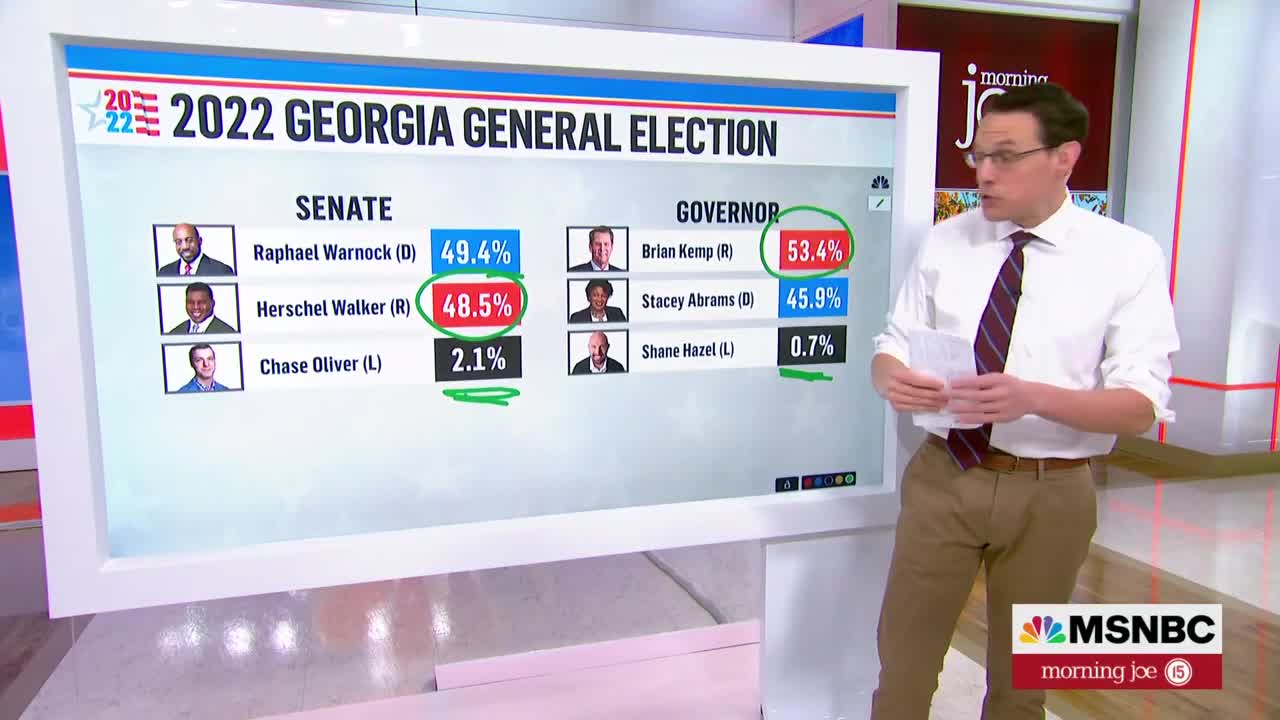NEARLY 2 MILLION GEORGIANS HAVE ALREADY EARLY VOTED