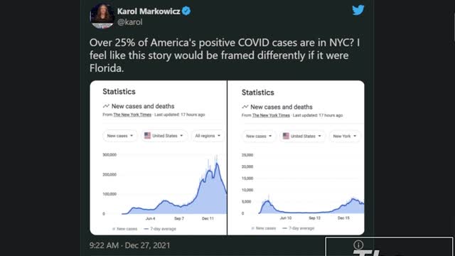 MSM Covers Florida Rona But Ignores Garbage Town New York