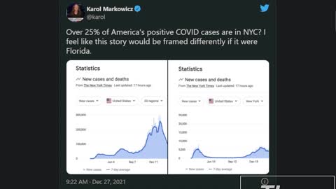 MSM Covers Florida Rona But Ignores Garbage Town New York