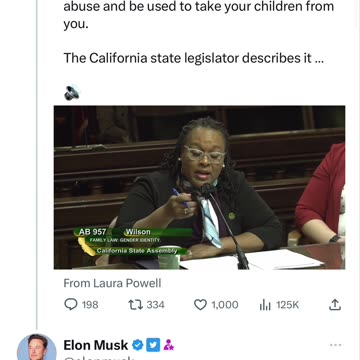 The Evil inside the CA Capitol…