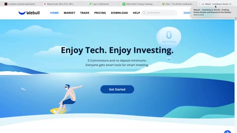 Shahid Anwar crypto trading free course