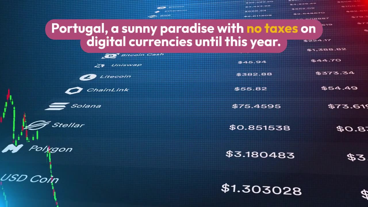 Portugal's Housing Costs Soar as Crypto Moves in