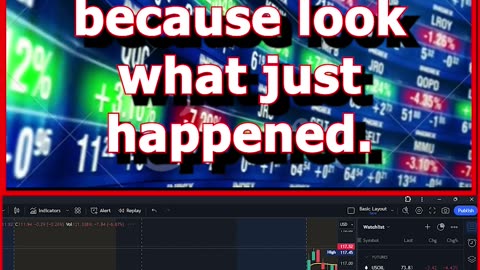 TECHNICAL ANALYSIS & RECAPS FINANCE SOLUTIONS-YT
