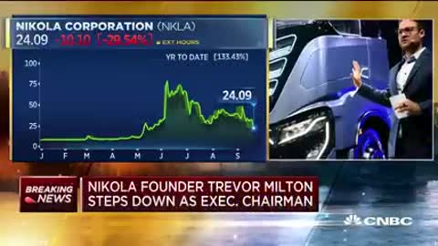 How to Lie Your Way to $34 Billion [Nikola Motors Fraud]