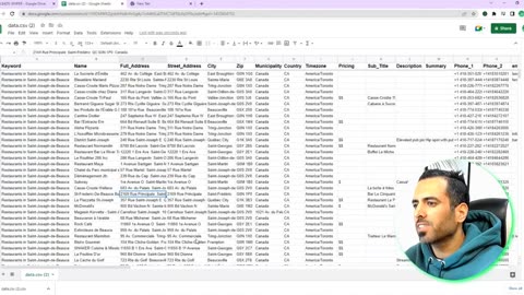 Make Money Online 2023 | How To Make Money from Google Maps?