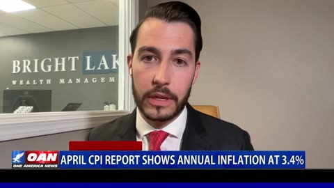 Inflation Eases Slightly, but Challenges Persist