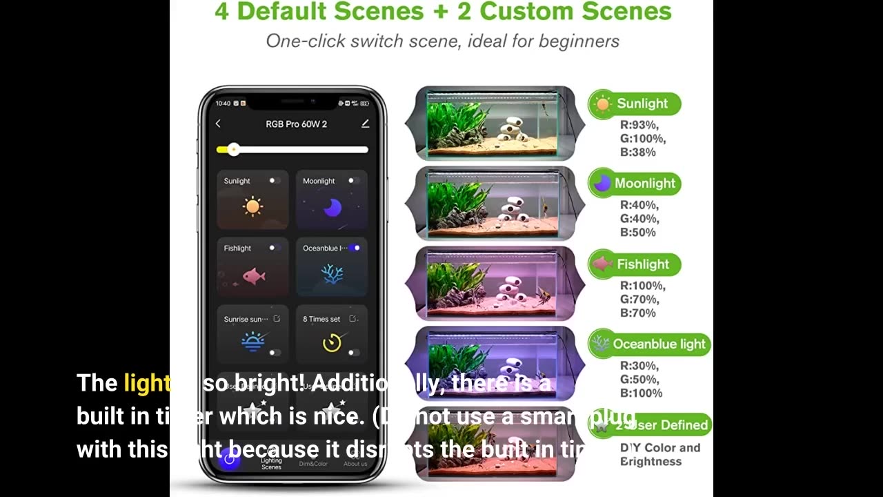 hygger Auto On Off 48-55 Inch LED #Aquarium-Overview