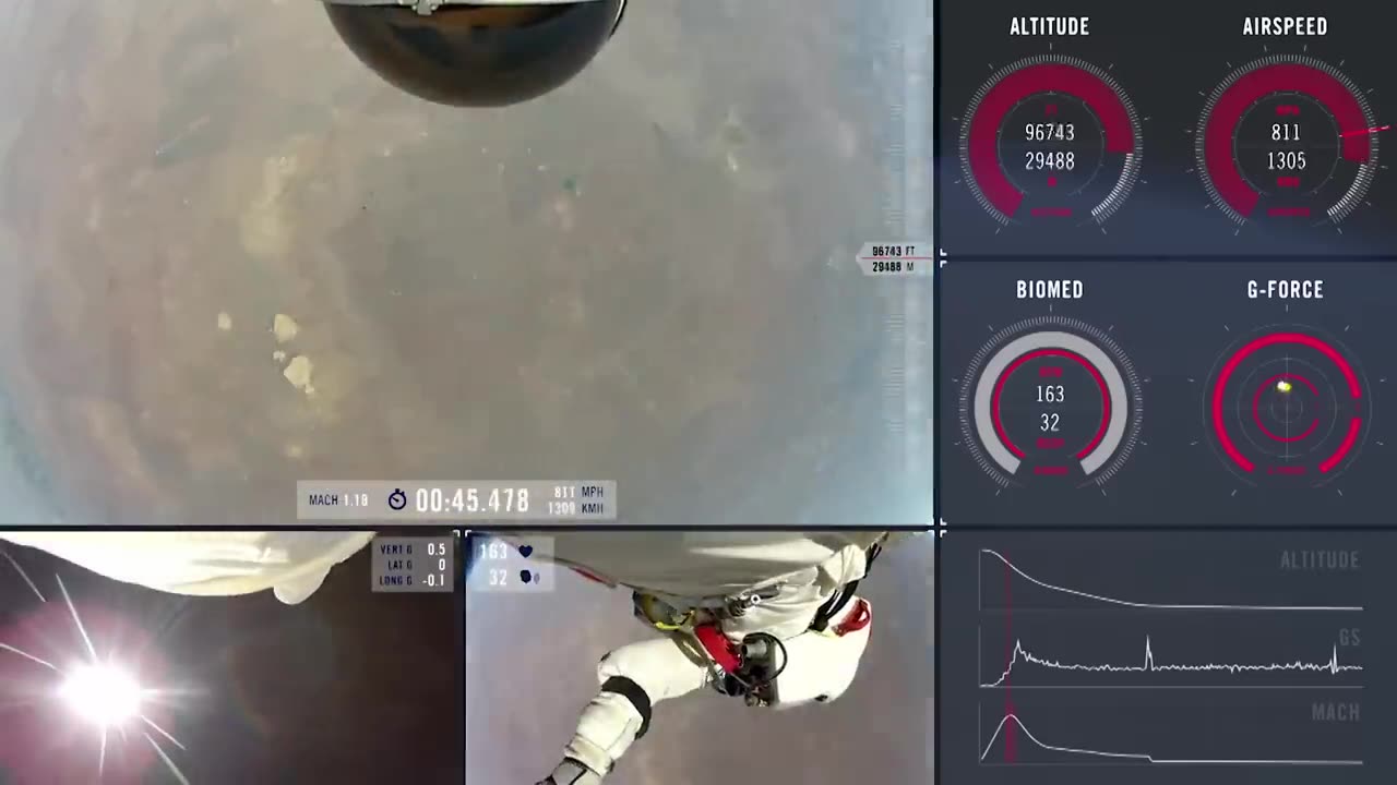 Space jump