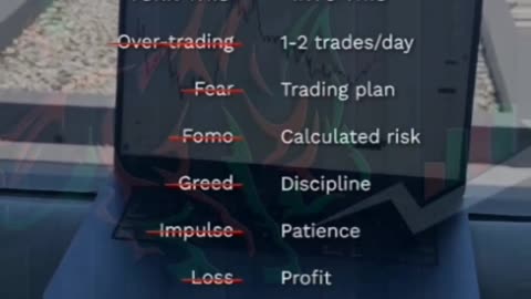Crypto Trading Rules