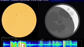 Psychic Weather Report 2022-10-29