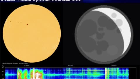 Psychic Weather Report 2022-10-29