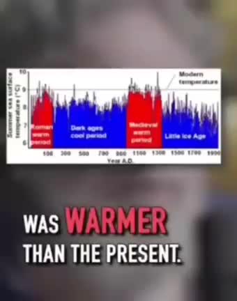 THE HUGE LIE "CLIMATE CHANGE"
