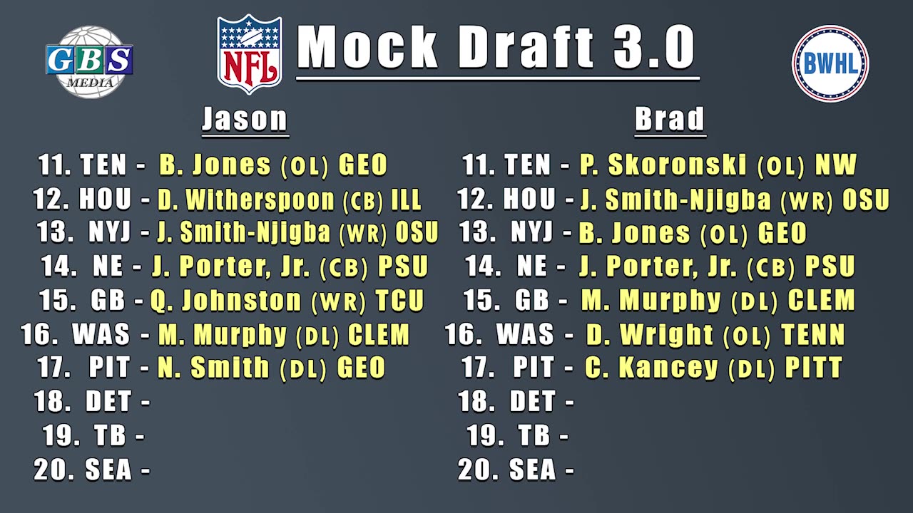 “Talk is Cheap” Sports Podcast with Jason Berndt & Brad Fedders.