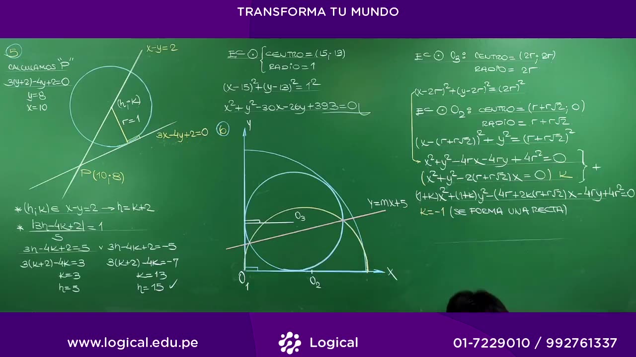 ANUAL LOGICAL UNI 2021 | SEMANA 32 | TRIGONOMETRÍA