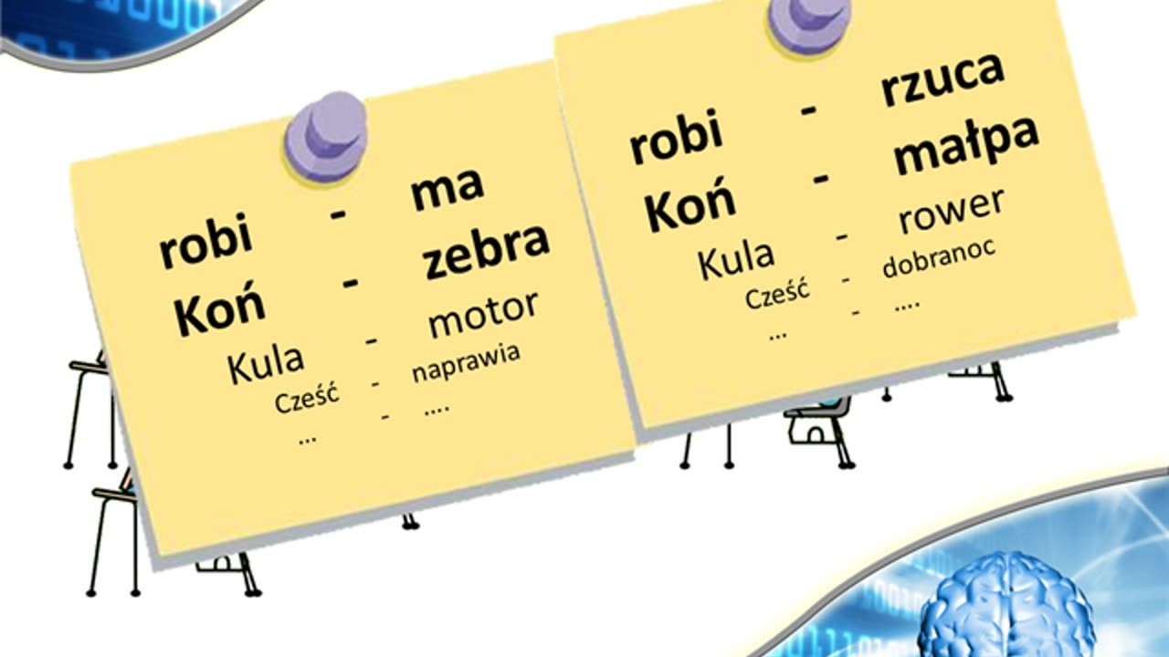 Kody umysłu część 7