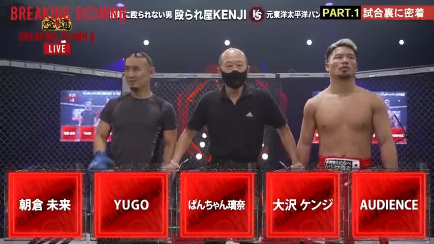 Breaking % Down6感動の裏側に密着【前編】