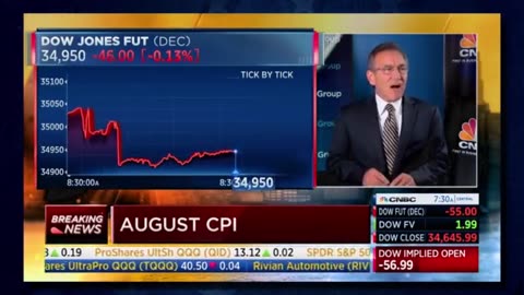 What Are They Trying To Distract Us From? (Ep. 2089) - 09/15/2023