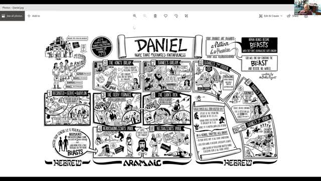 UK study 5/11/22 Daniel 3