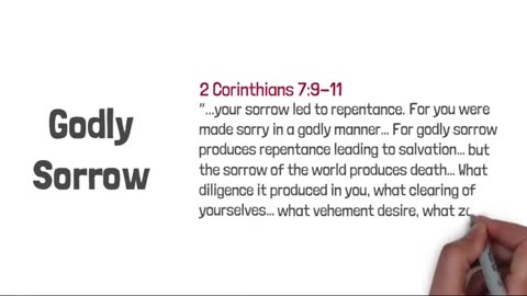 Repeated Sins & Forgiveness