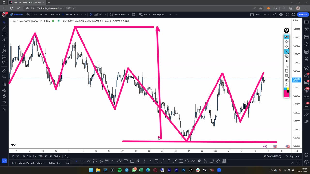 GABRIEL PINOTTI - METODO OED 2023 - AULA 44