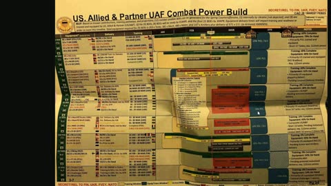 Military Summary And Analysis 2023 04 07 pm