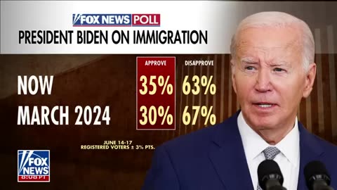This should tell people what Biden’s intentions are- Rodney Scott Fox News