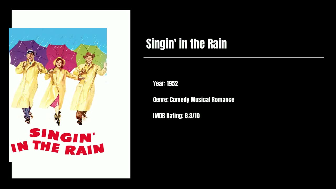 Best Movies To Watch #78 - Singin' in the Rain