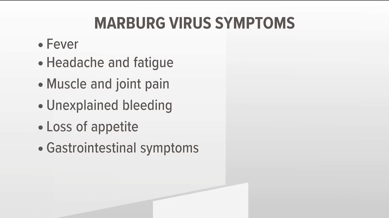 CDC ISSUES WARNING ABOUT MARBURG 🦠