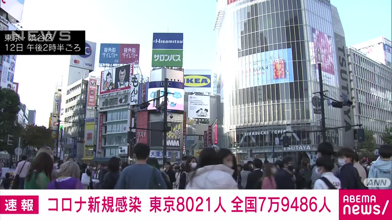 【速報】新型コロナ新規感染者 東京8021人 全国7万9486人 厚労省(2022年11月12日)