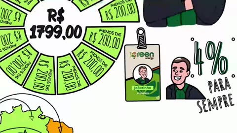 Igreen Energy - Home office