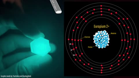 The Crystal that Glows For Hours after Exposure to Sunlight