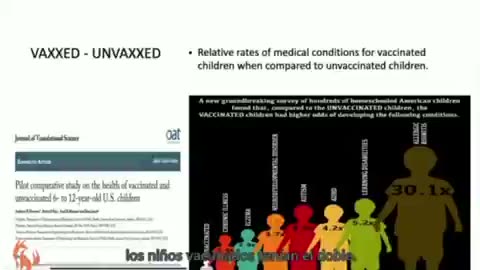 Vaccine Study, Dr. Paul Thomas