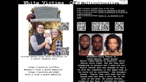 More Bullshit Part (3)