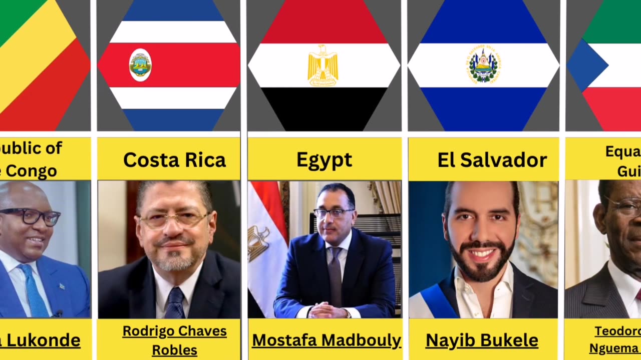 Elected Prime Ministers Of Different Countries