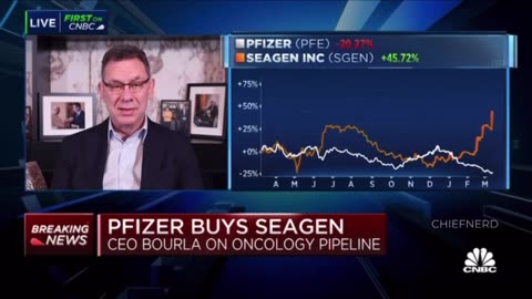 Pfizer Announces Acquisition of Cancer Treatment Biotech Seagen For $43 Billion.