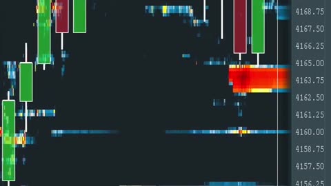 How to trade in stock market