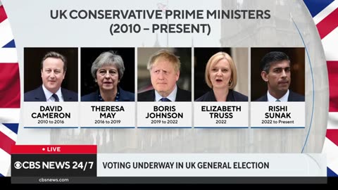 Inside the United Kingdom general election CBS News