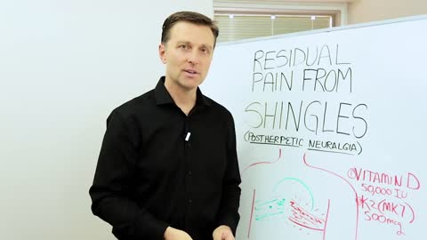DrBerg-Get Rid Of Shingles Pain Fast