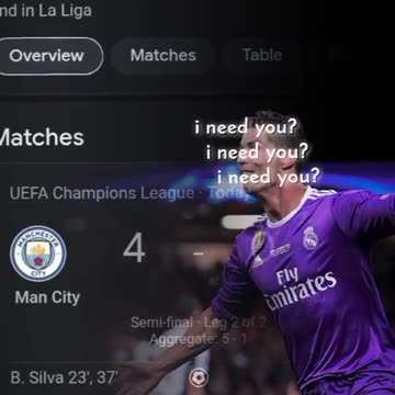 Real madrid needs Cristiano Ronaldo