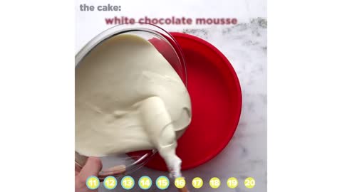 9 Ways Marketers Are Making You Addicted to Food Preparation Method