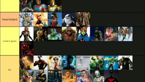 injustice 3 what I would do