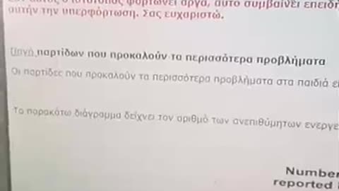 ΠΟΣΟ ΚΑΚΙΑ ΕΙΝΑΙ Η ΠΑΡΤΙΔΑ ΣΟΥ;;;;